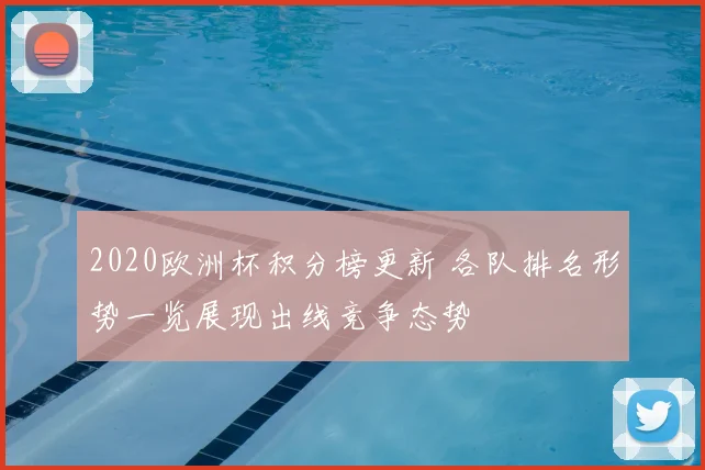 2020欧洲杯积分榜更新 各队排名形势一览展现出线竞争态势